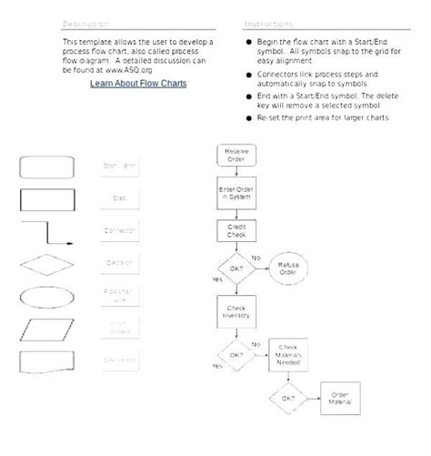 how to create a clickable flowchart in excel