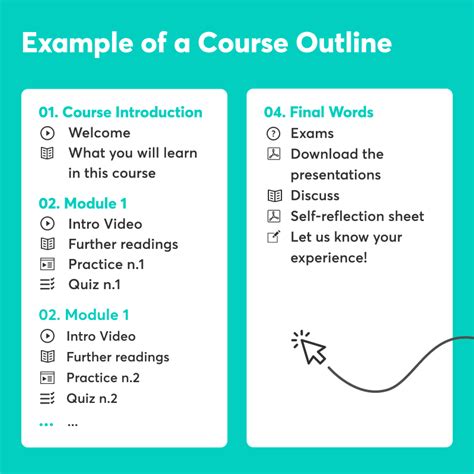 how to create a course curriculum template
