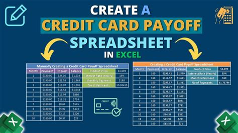 how to create a credit card payoff spreadsheet in excel