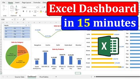 how to create a dashboard in excel youtube