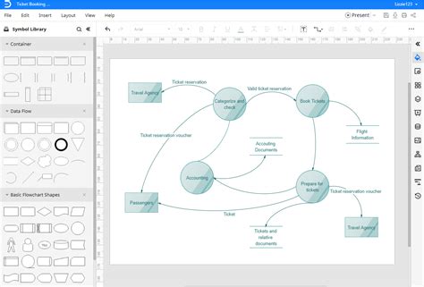 how to create a data flow diagram in powerpoint