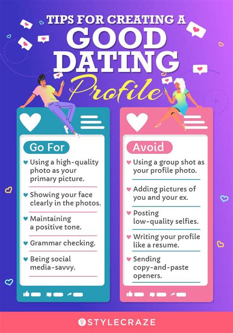how to create a dating profile examples