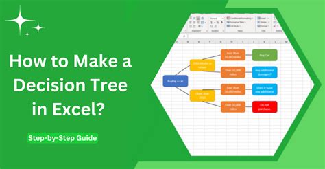 how to create a decision tree in excel