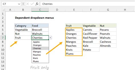 how to create a drop down list in excel that is dependent