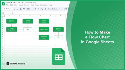 how to create a flow chart in google sheets