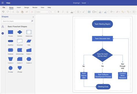 how to create a flow chart using visio