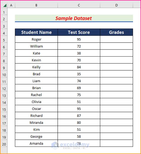how to create a grade distribution chart in excel
