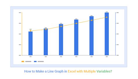 how to create a graph with 2 variables in excel