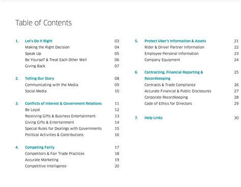 how to create a handbook template