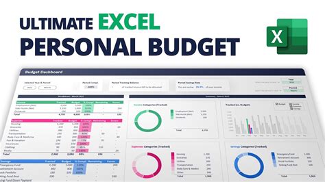 how to create a home budget in excel