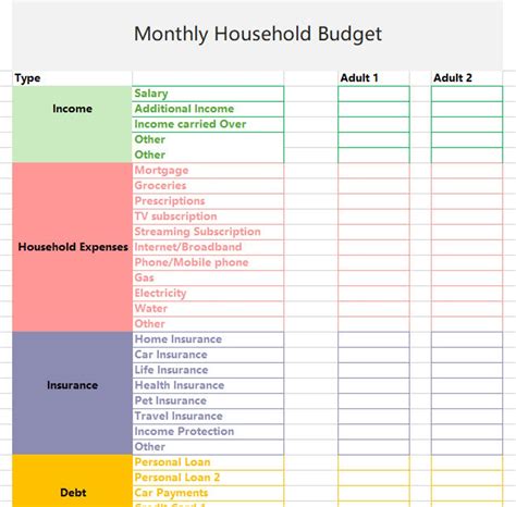 how to create a household budget in excel