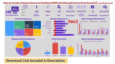 how to create a kpi dashboard in excel from scratch