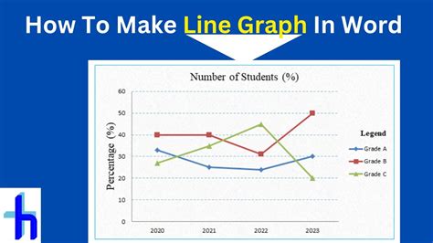 how to create a line graph on microsoft word