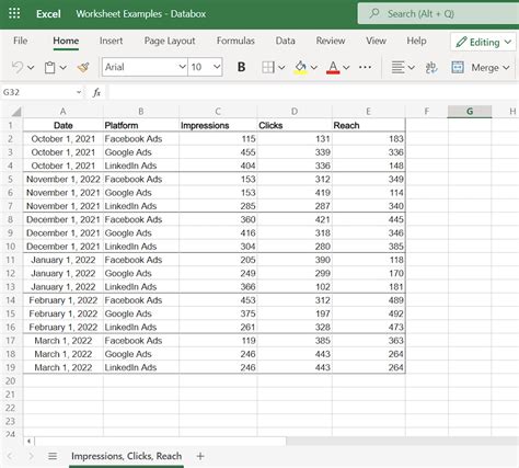 how to create a metrics report in excel