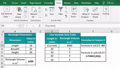 how to create a one variable data table in excel mac