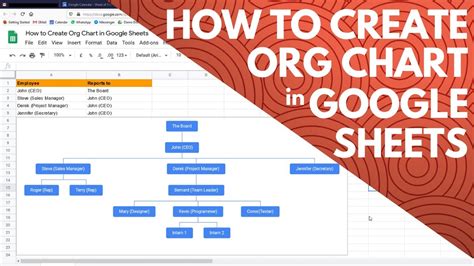 how to create a organizational chart in google sheets
