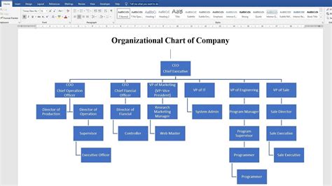 how to create a organizational chart in microsoft word