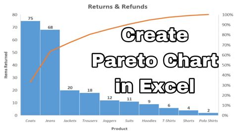how to create a pareto chart in excel 365