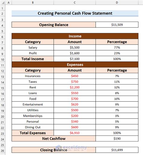 how to create a personal cash flow statement in excel
