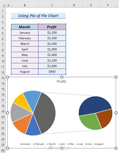 how to create a pie chart from a list in excel