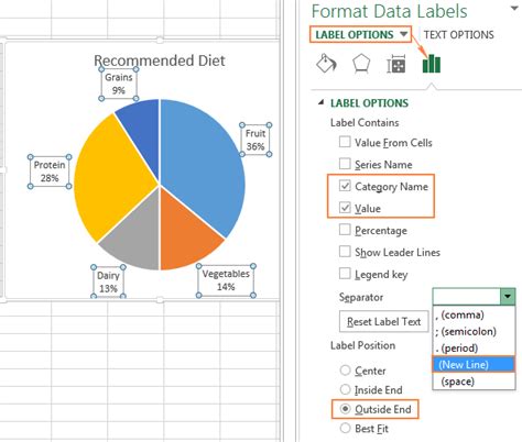 how to create a pie chart in excel with text data