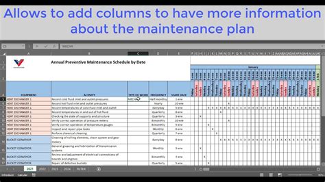 how to create a preventive maintenance plan in excel