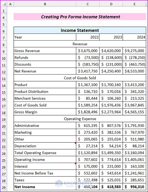 how to create a pro forma income statement in excel