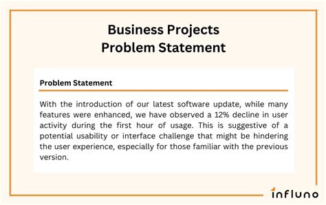 how to create a problem statement in business analysis
