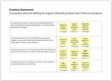 how to create a problem statement ux
