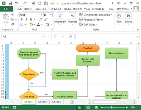 how to create a process diagram in excel