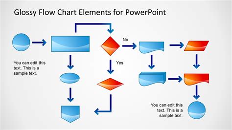 how to create a process flow diagram in powerpoint