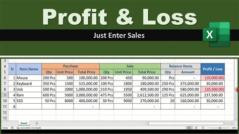 how to create a profit and loss chart in excel