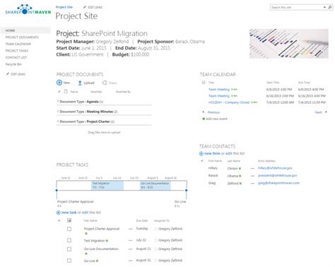 how to create a project in sharepoint