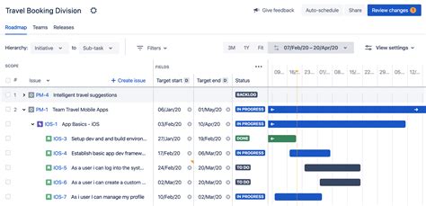 how to create a project plan in jira