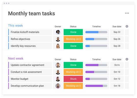 how to create a project plan in monday.com