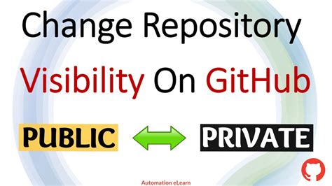 how to create a public github repository