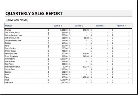 how to create a quarterly sales report in excel