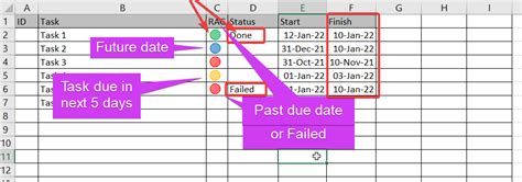 how to create a rag report in excel