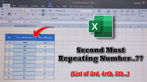 how to create a recurring number in excel