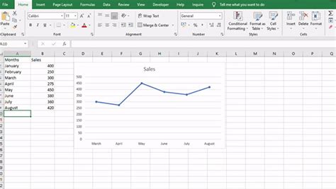 how to create a rolling chart in excel