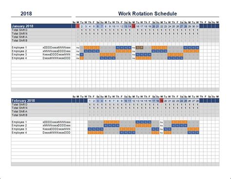 how to create a rolling schedule in excel