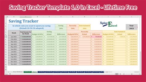 how to create a savings tracker in excel