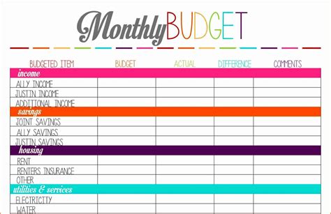 how to create a simple budget plan