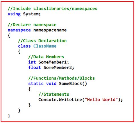 how to create a simple compiler in c#