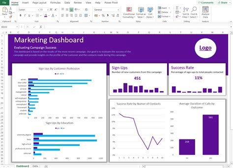how to create a simple dashboard in excel