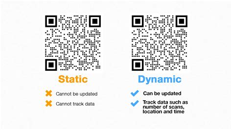 how to create a static qr code for free