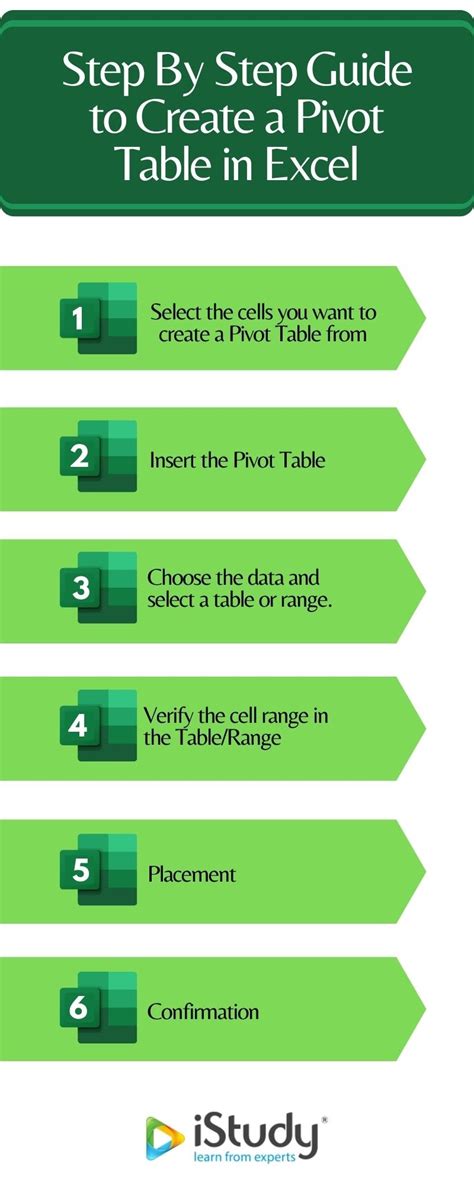 how to create a step by step guide in excel