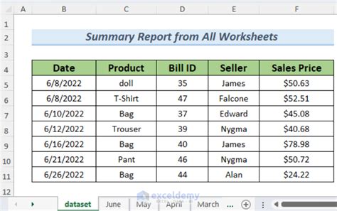 how to create a summary table in excel from multiple worksheets