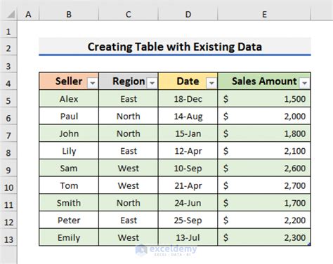 how to create a table in excel sheet