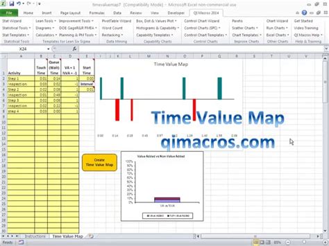how to create a time value map in excel